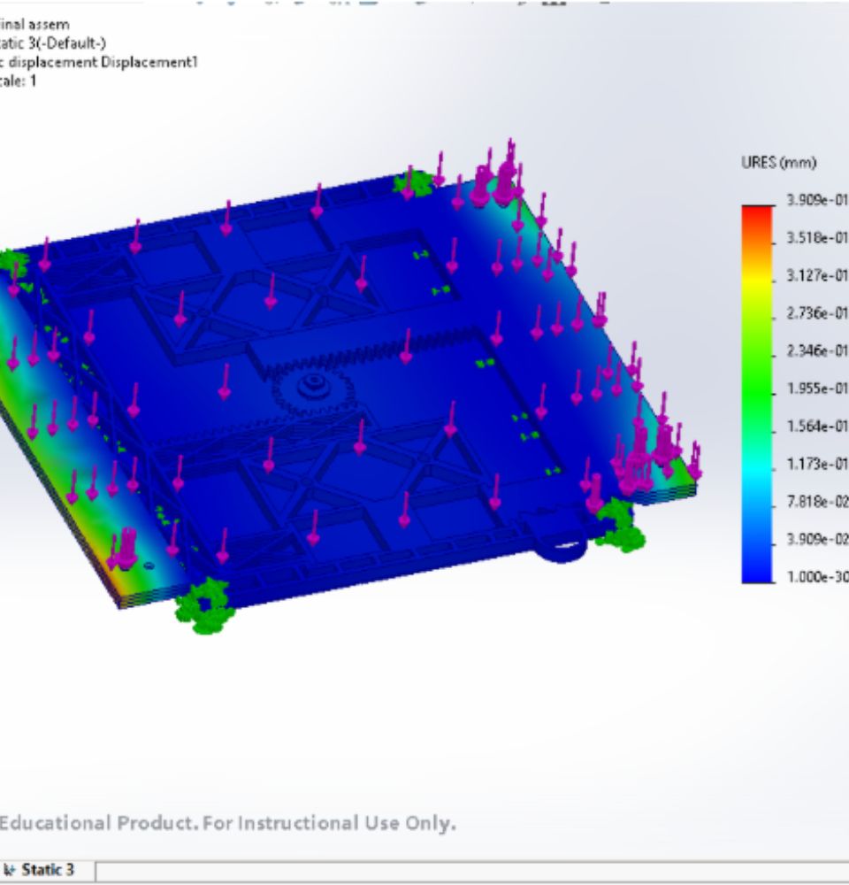 FEA analysis results